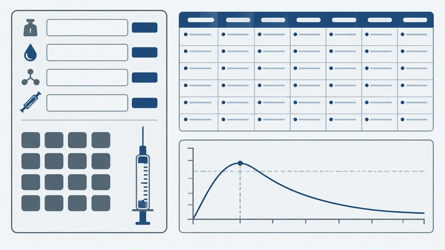 Painel vetorial de calculadora com concentração, volume, calendário e curva farmacocinética