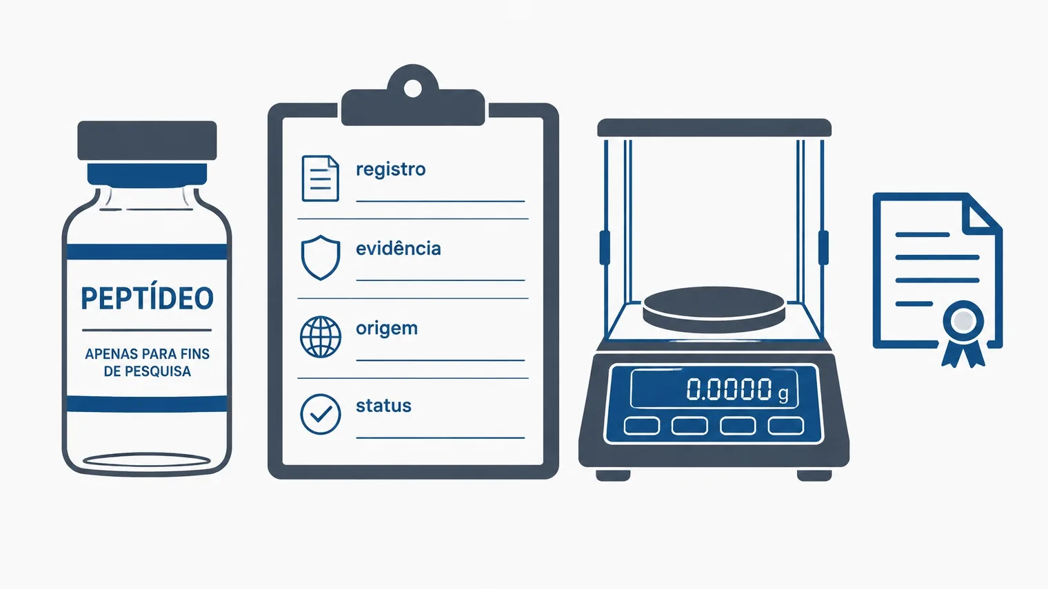 Frasco de peptídeo para pesquisa ao lado de documentos de registro e status regulatório